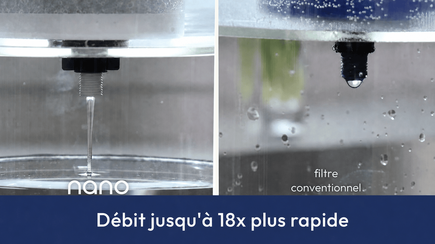 Débit du filtre Nano : pourquoi filtre-t-il beaucoup plus vite ? - Nano Filter