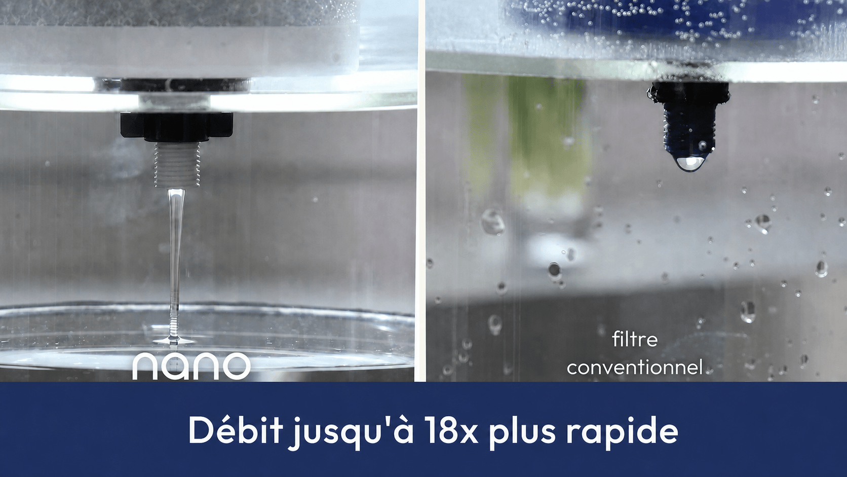 Débit du filtre Nano : pourquoi filtre-t-il beaucoup plus vite ? - Nano Filter