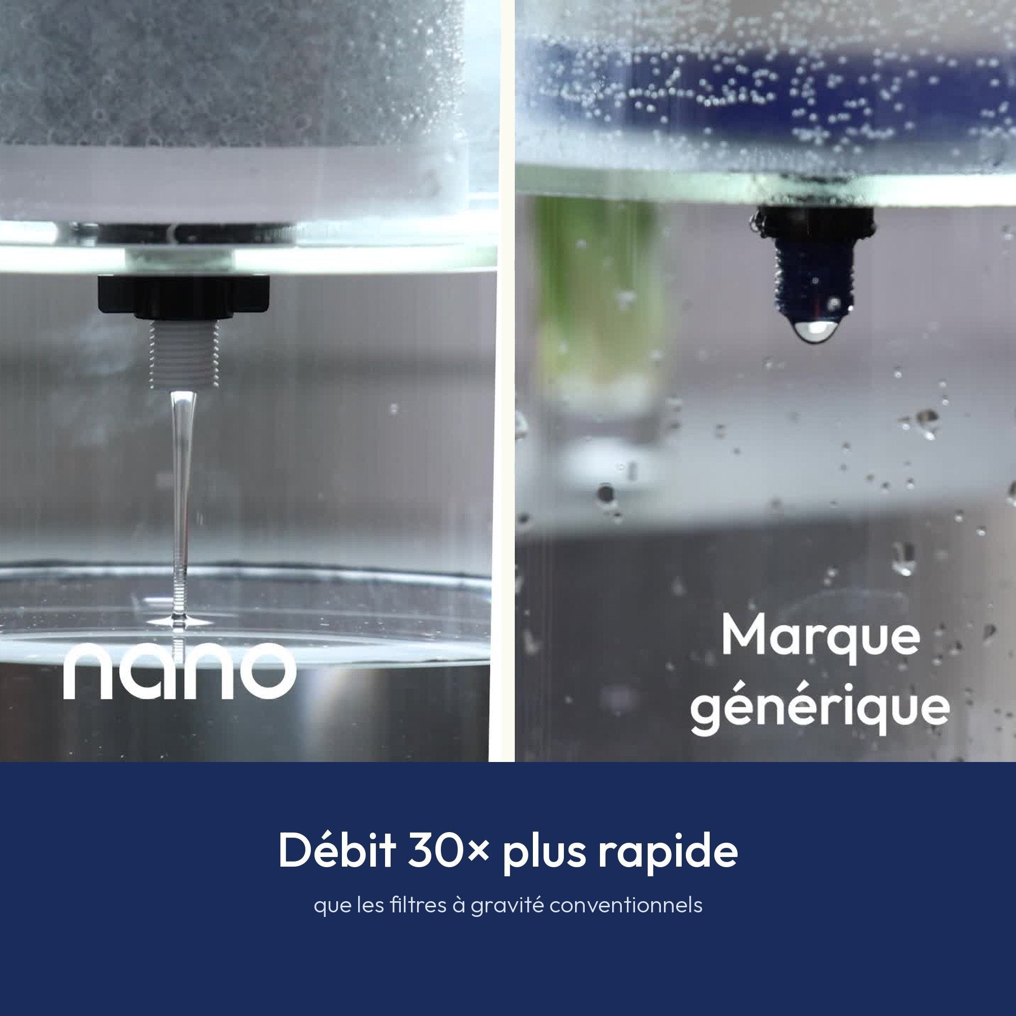 Cartouche filtrante Nano - Nano Filter