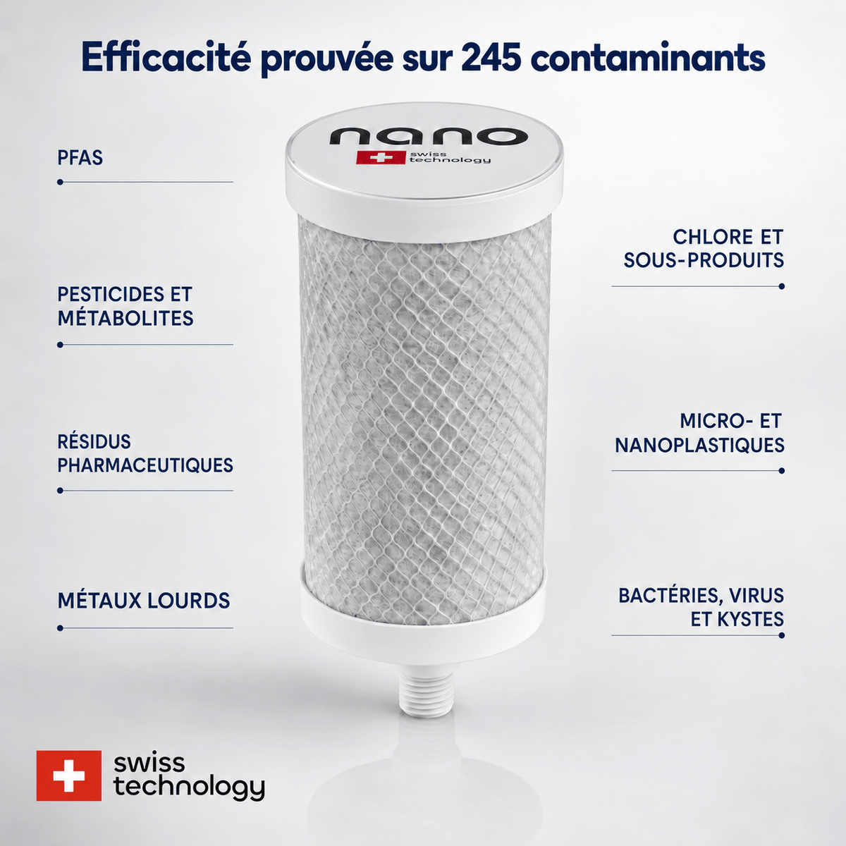 Nano Filtre à Gravité — Offre privée BioSanté - Nano Filter